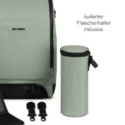 ABC Design Wickelrucksack Active Mit Großem Frontfach Inkl. Wickelunterlage & Zubehör - Pine 5 ABC Design Wickelrucksack Active Mit Großem Frontfach Inkl. Wickelunterlage & Zubehör - Pine -Baby Artikel abc design wickelrucksack active mit grossem frontfach inkl wickelunterlage zubehor pine 12005132302 d3
