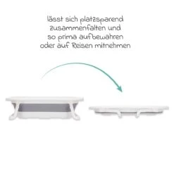 Fillikid Faltbadewanne Orka Mit Ausklappbaren Standbeinen, Stöpsel & Antirutschbeschichtung - Grau Weiß -Baby Artikel fillikid faltbadewanne orka mit ausklappbaren standbeinen stopsel antirutschbeschichtung grau weiss bbt043 07 d5