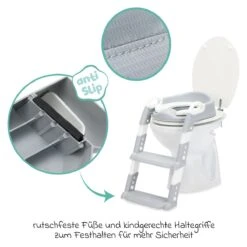 Fillikid Toilettentrainer Ben Höhenverstellbare Stufen, Vormontiert Ohne Schrauben Inkl. 3er Pack Mülltücher - Weiß Grau -Baby Artikel fillikid toilettentrainer ben hohenverstellbare stufen vormontiert ohne schrauben inkl 3er pack mulltucher weiss grau set 1339 d4