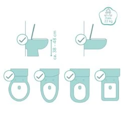 Fillikid Toilettentrainer Ben Höhenverstellbare Stufen, Vormontiert Ohne Schrauben Inkl. 3er Pack Mülltücher - Weiß Grau -Baby Artikel fillikid toilettentrainer ben hohenverstellbare stufen vormontiert ohne schrauben inkl 3er pack mulltucher weiss grau set 1339 d6