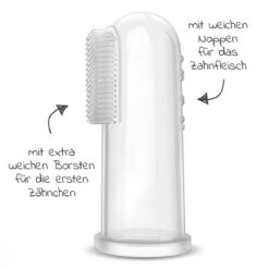 PHILIPS AVENT Premium Pflege Set 14-tlg. Badethermometer + Gesundheitsset + Kapuzenbadetuch + 2 Waschhandschuhe -Baby Artikel philips avent premium pflege set 14 tlg badethermometer gesundheitsset kapuzenbadetuch 2 waschhandschuhe set 927 d7