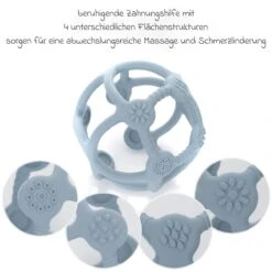 Reer Beiß- Und Greifball Bite & Play 8,6 Cm - Blau -Baby Artikel reer beiss und greifball bite play 8 6 cm blau 79273 d2
