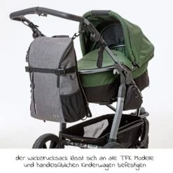 Wickelrucksack Inkl. Wickelunterlage & Flaschenhalter - Grau 5 Wickelrucksack Inkl. Wickelunterlage & Flaschenhalter - Grau -Baby Artikel tfk wickelrucksack inkl wickelunterlage flaschenhalter grau t 030 315 d3