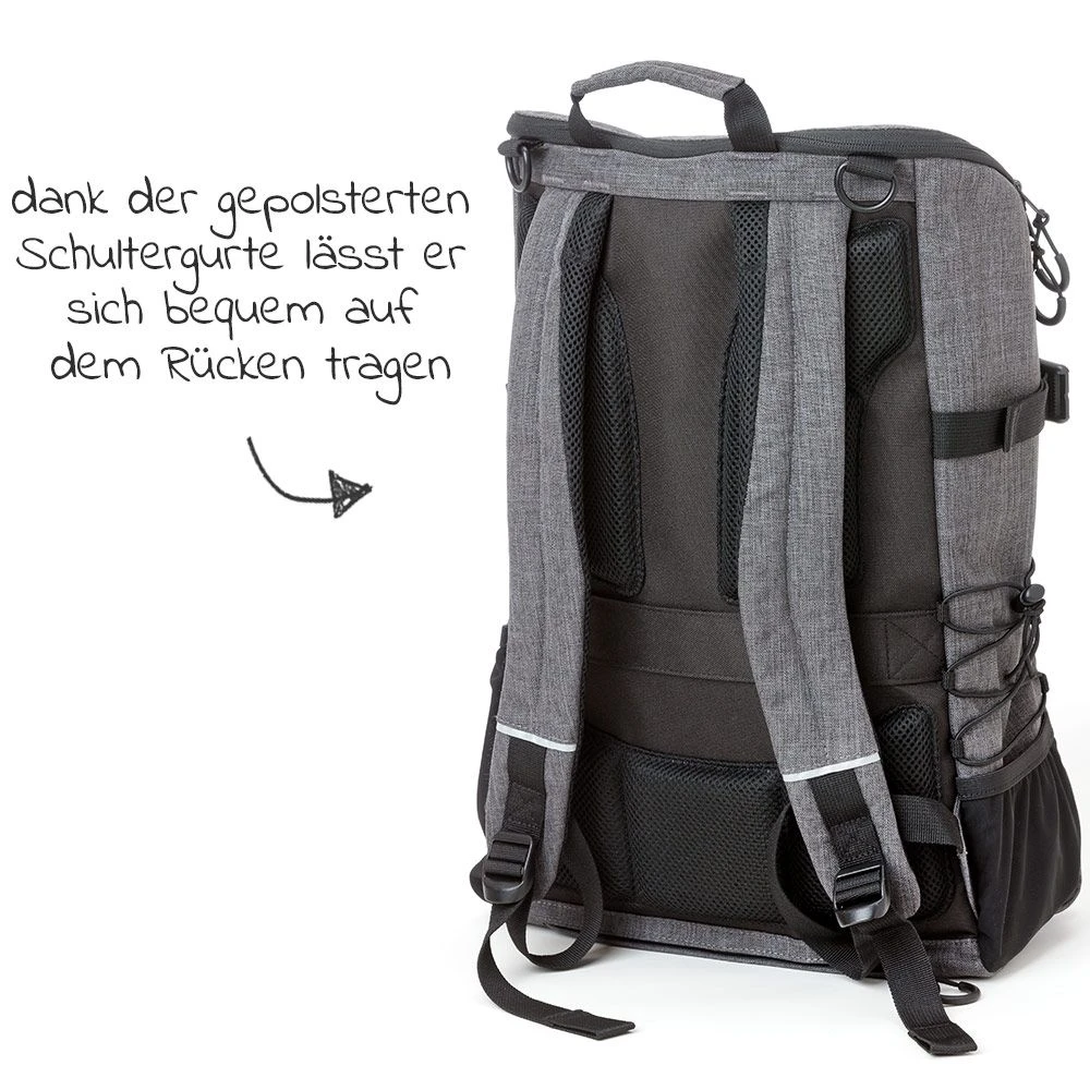 Wickelrucksack inkl. Wickelunterlage & Flaschenhalter - Grau Wickelrucksack Inkl. Wickelunterlage & Flaschenhalter - Grau -Baby Artikel tfk wickelrucksack inkl wickelunterlage flaschenhalter grau t 030 315 d5