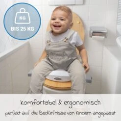 Reisetöpfchen / Faltbarer Toilettensitz Inkl. Aufbewahrungstasche - Weiß Grau -Baby Artikel zamboo reisetopfchen faltbarer toilettensitz inkl aufbewahrungstasche weiss grau 10000970 d5
